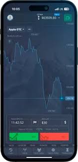 Exploring Trading Opportunities with PocketOption